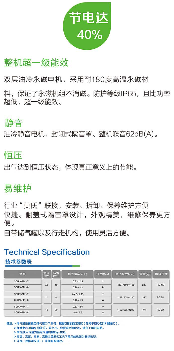 永磁一體螺桿空壓機1.jpg