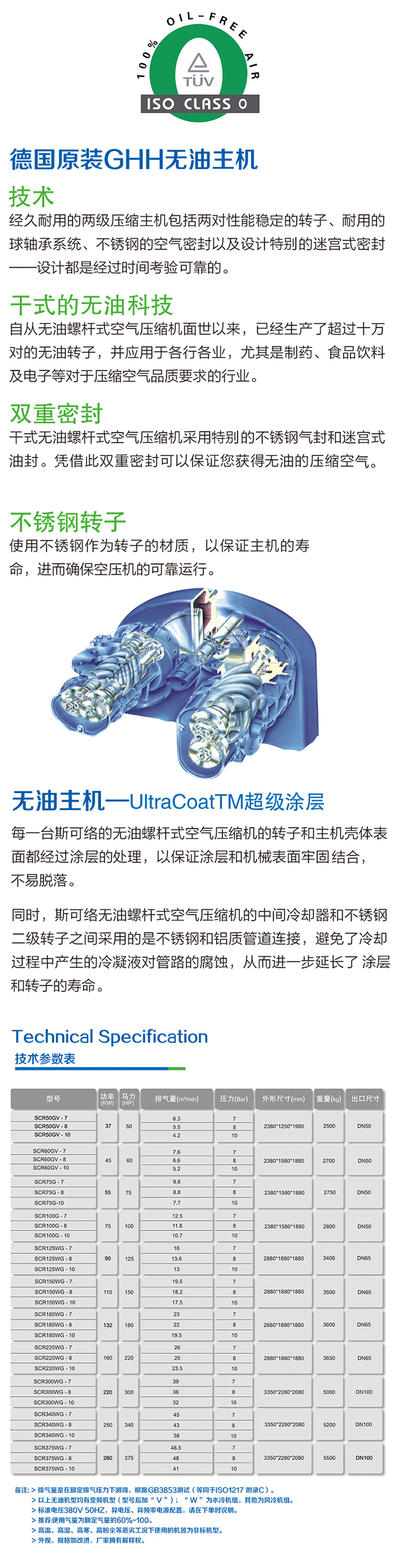 干式無油螺桿空壓機1.jpg
